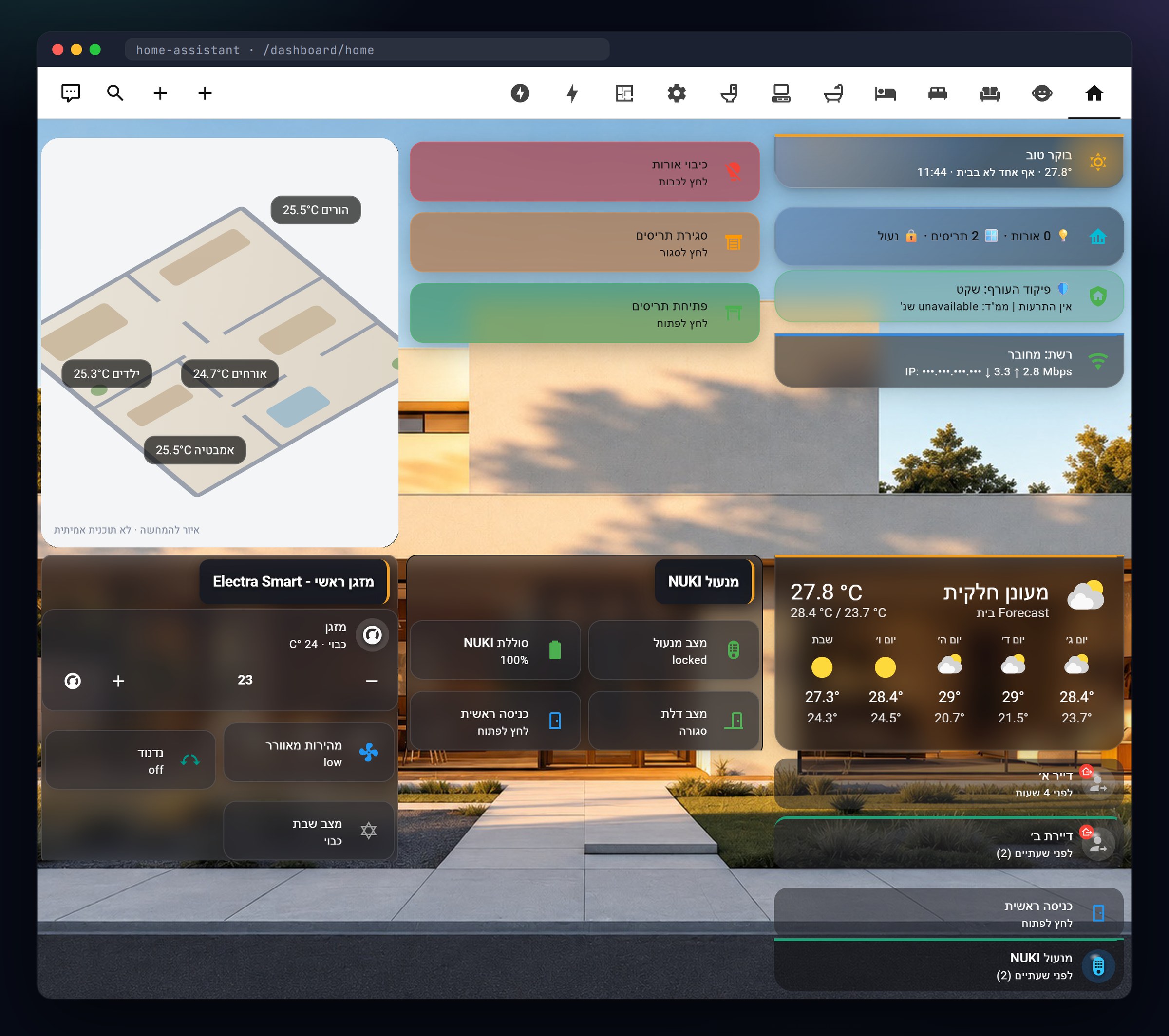 Main dashboard, desktop, real screenshot