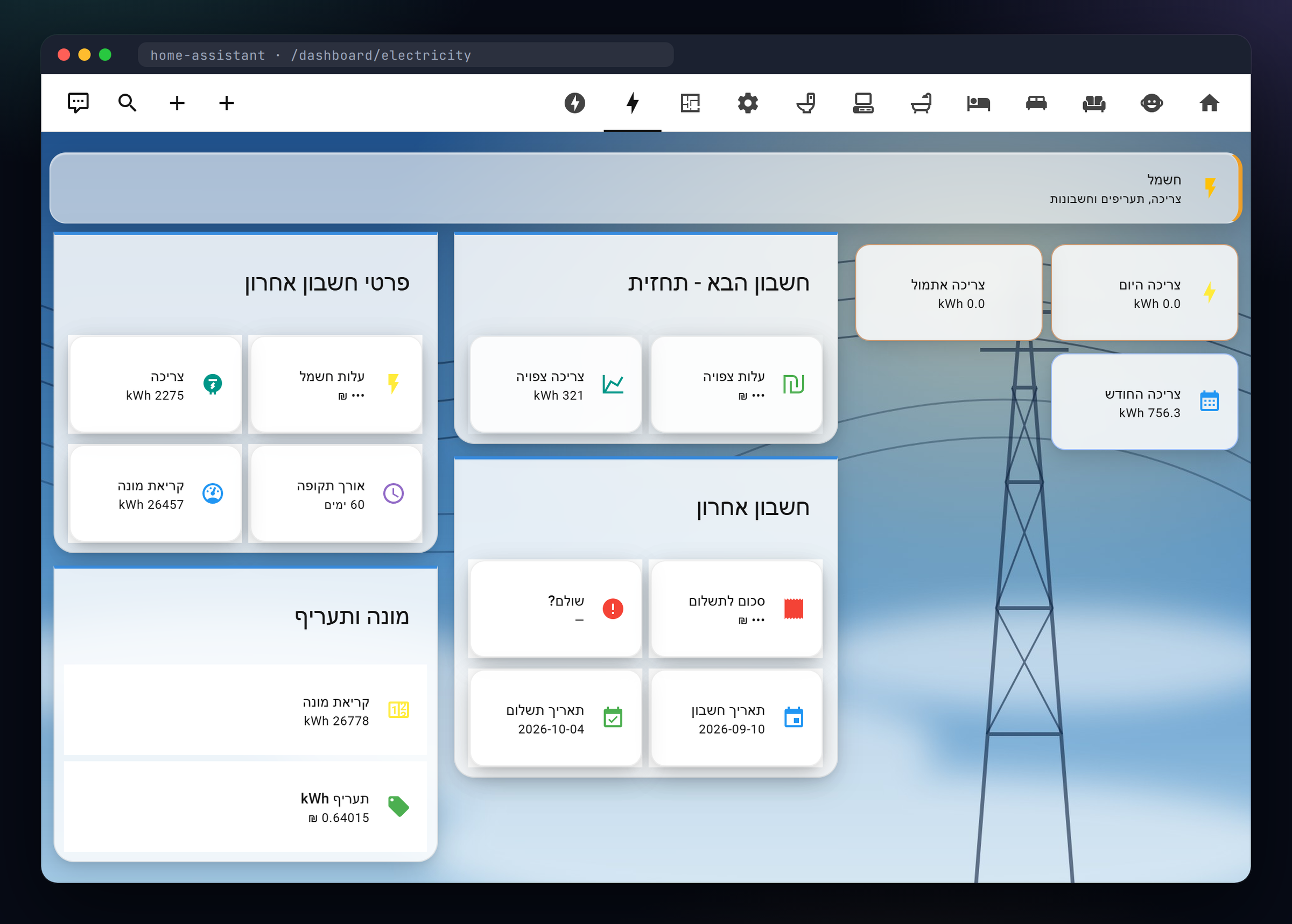 Electricity view: IEC meter, bill forecast and tariff