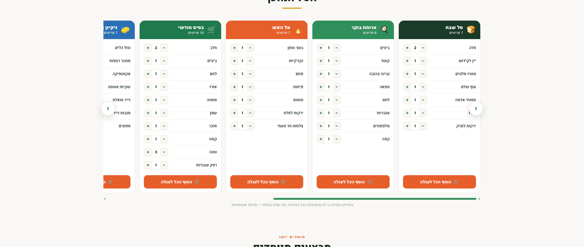 Smart ready-baskets with quantity steppers